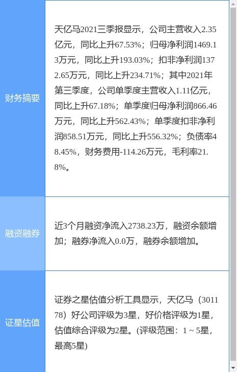 天億馬剝離涉密信息系統集成資質，專注信息系統集成服務