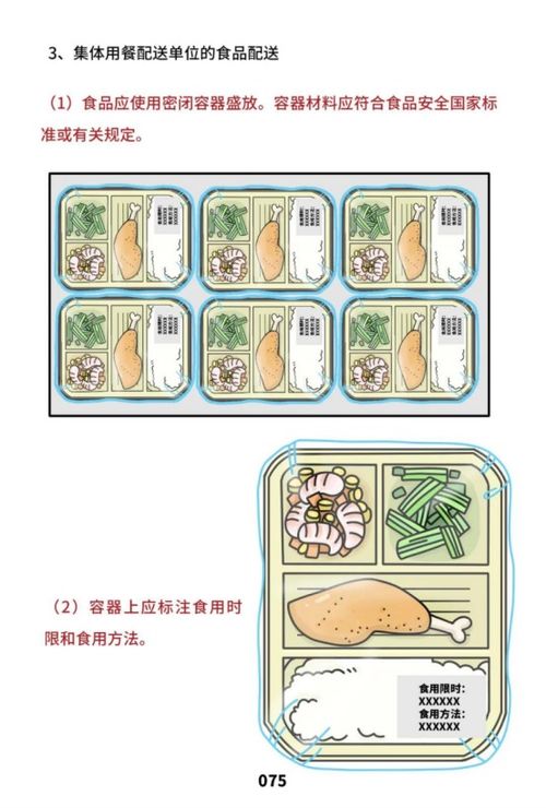 餐飲服務食品安全操作規范宣傳冊發布
